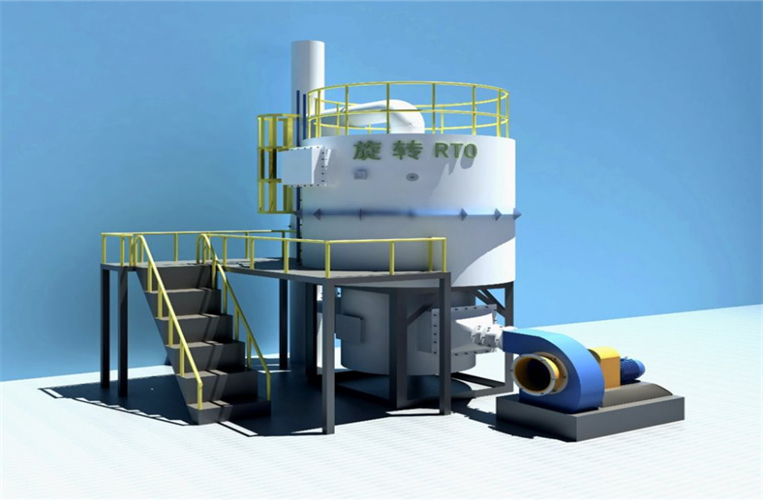 旋轉RTO設備